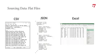 Three flat-file formats you meet first: CSV, JSON, and Excel