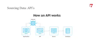 How an API hands data from a server to your code