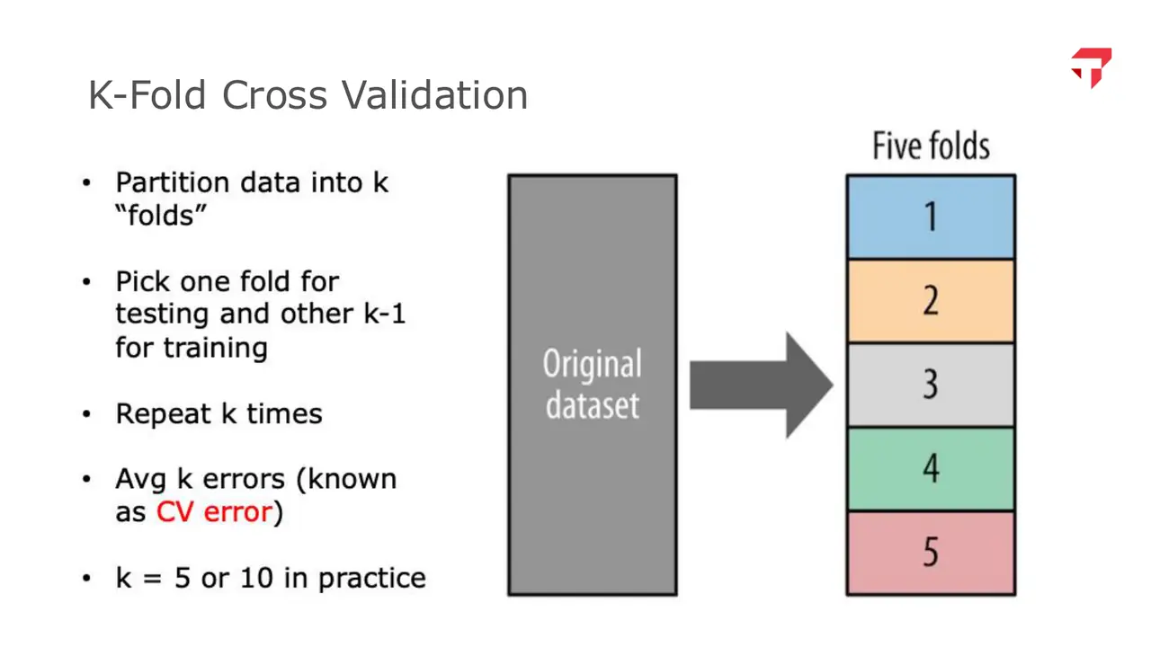 Slide: K-fold cross validation: every fold takes a turn as the test set