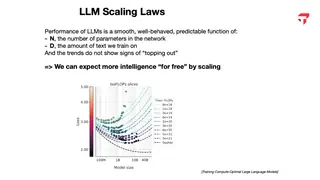 Scaling laws: more parameters and more data, lower loss