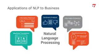Applications of natural language processing in business