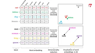 Word embeddings: words as vectors