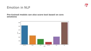 Measuring emotion in text with pretrained models