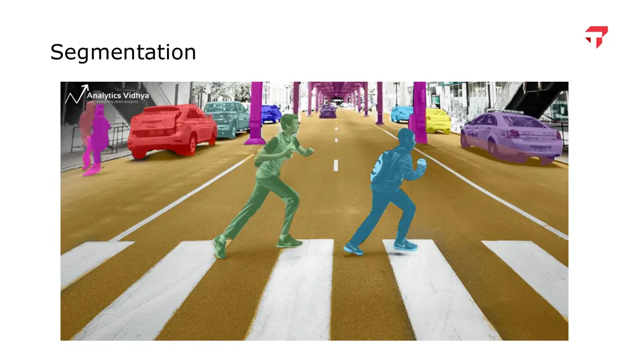 Slide: Segmentation: labeling every pixel