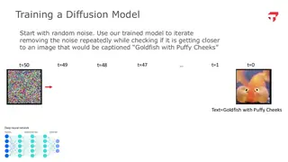 Training a diffusion model: from noise to image