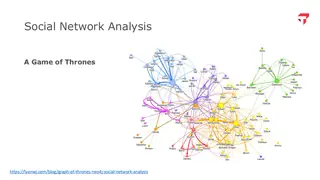 A Game of Thrones character network