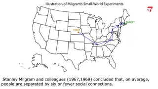 Milgram's small-world experiment: about six steps between any two people
