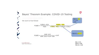 Bayes' theorem on a COVID-19 test: a positive result means only a 47% chance of infection