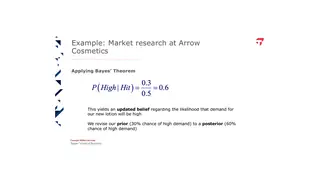 Arrow Cosmetics: a good market test moves the chance of high demand from 30% to 60%