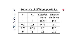 Mixing two stocks: how portfolio weights trade expected return against risk