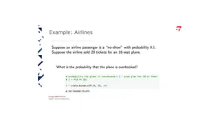 Sell 20 tickets for 18 seats: what is the chance the plane is overbooked?