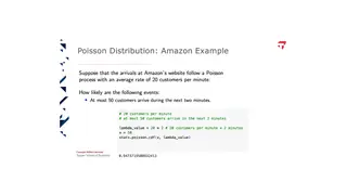 Poisson arrivals at Amazon: at most 50 customers in two minutes
