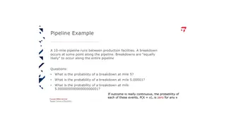 A breakdown on a 10-mile pipeline: why any single point has probability zero