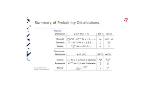 Every distribution in the course on one page, with its mean and variance