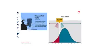 Value at risk: the loss you beat 95% of the time
