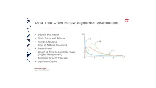 Income, stock prices, house prices, insurance claims: data with a lognormal shape