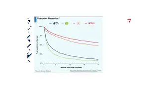 Customer retention curves for Netflix, Blue Apron, and others