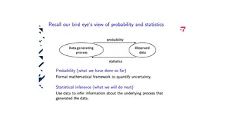 Probability runs from process to data; statistics runs back the other way