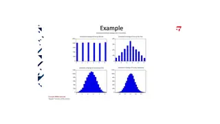 Average more dice and the distribution of the mean turns normal