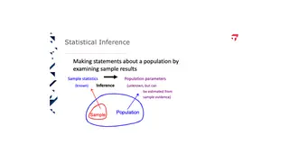 Inference: from a sample we can see to a population we cannot