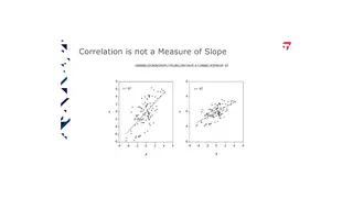 Same correlation, different slopes: r = 0.67 in both plots