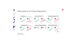 Six assumptions of linear regression, each with a pass and a fail