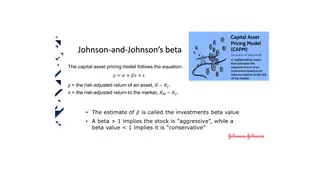 Estimating Johnson and Johnson's beta with the capital asset pricing model