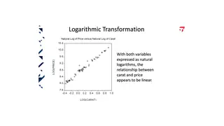 Take logs of price and carat and the diamond data falls on a line