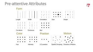 Pre-attentive attributes: form, color, position, and motion