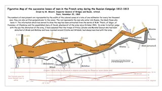 Minard's map of Napoleon's 1812 Russian campaign, redrawn in color