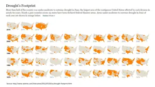 Small multiples: decades of US drought in June, from the New York Times