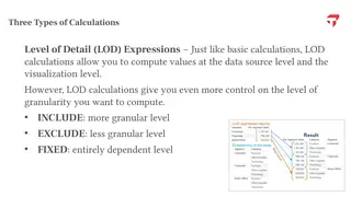 Level of detail expressions: INCLUDE, EXCLUDE, and FIXED