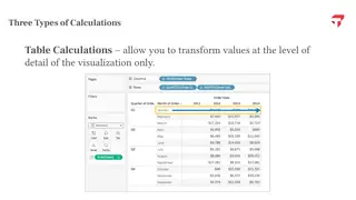 Table calculations transform values at the level of the view
