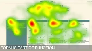 Eye-tracking heat map: form is part of function