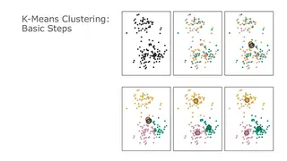 K-means, step by step: assign points, move the centroids, repeat