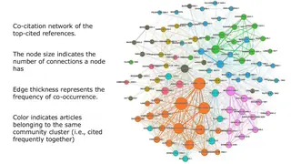 A co-citation network: node size for connections, color for community