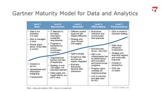 Gartner's five levels of data and analytics maturity