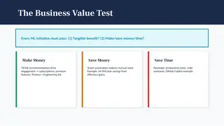 The business value test: make money, save money, or save time