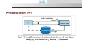 Online prediction: the app asks, the prediction service answers