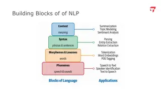 The building blocks of language, from sounds to meaning