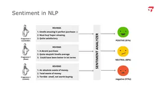 Sentiment analysis turns product reviews into positive, neutral, and negative