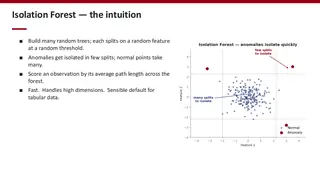 Isolation Forest: anomalies take only a few random splits to isolate