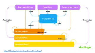 Duolingo's growth model: forecasting users who are new, at risk, or coming back