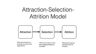 The attraction-selection-attrition model
