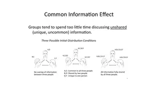 The common information effect: groups talk about what everyone already knows