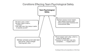 What drives psychological safety on a team