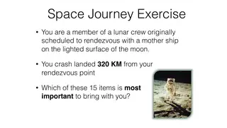 Space Journey: rank 15 items after crash-landing on the moon