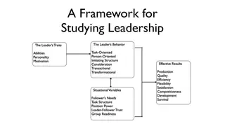 A framework for studying leadership: traits, behaviors, situations, results