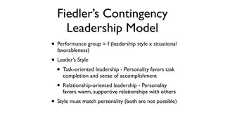 Fiedler's contingency model: match the leader's style to the situation