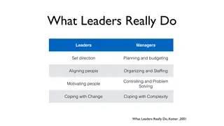 Kotter: what leaders do versus what managers do